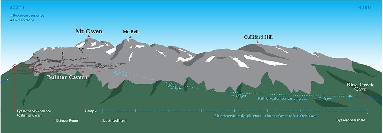 Map of Bulmer Cavern. Credit: Marcus Thomas
