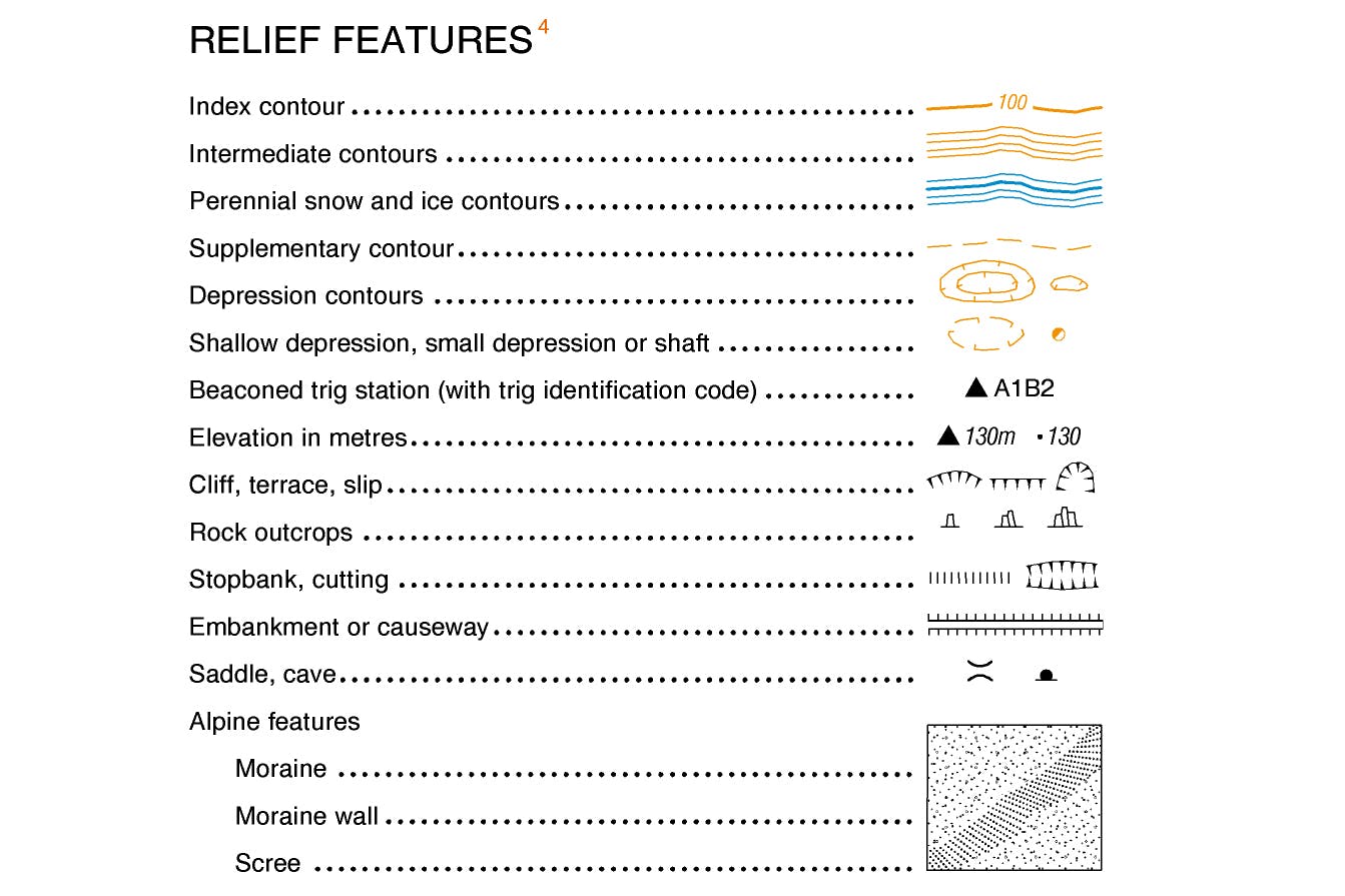 Anatomy of a map - Wilderness Magazine