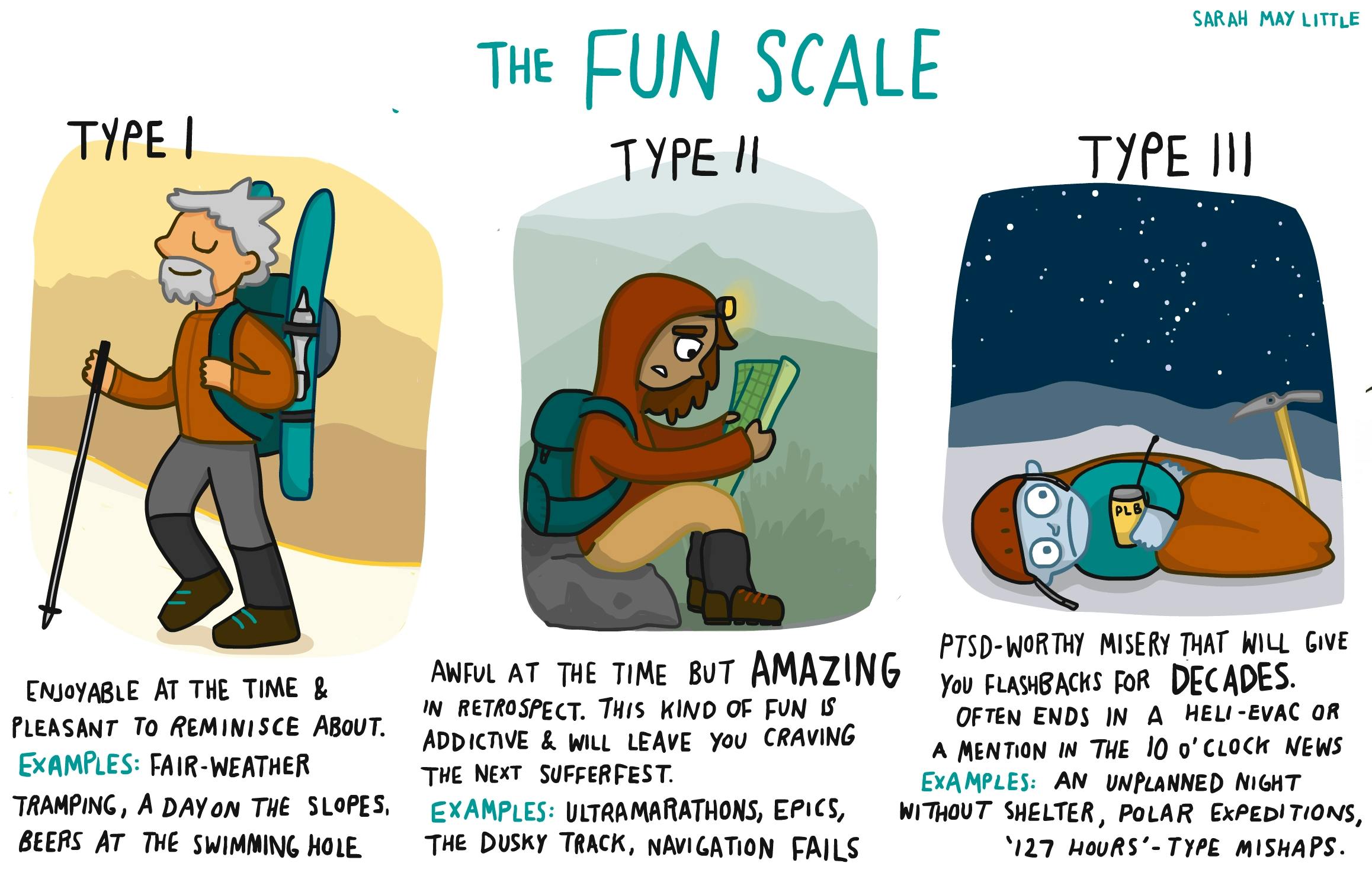 the-fun-scale-wilderness-magazine