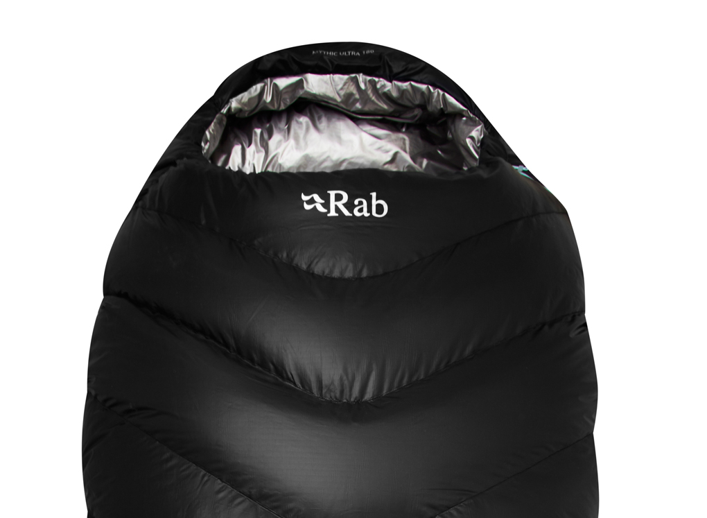 Rab wilderness quilt review online